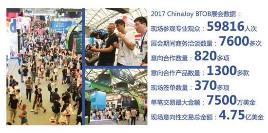 优惠期倒计时！2018ChinaJoyBTOB吹响招商集结号