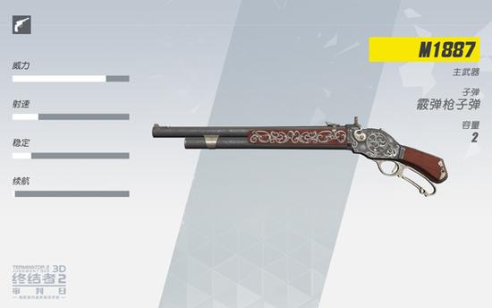 霰彈槍M1887