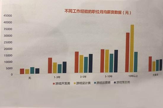 中国银行收入证明模板_2017中国平均月收入(3)