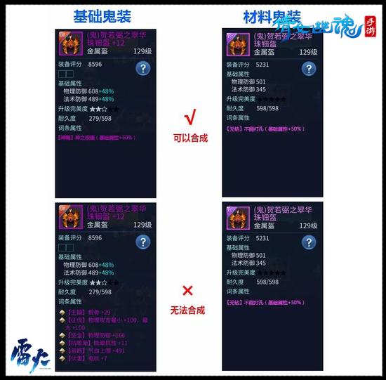雙屬性帶來更多選擇