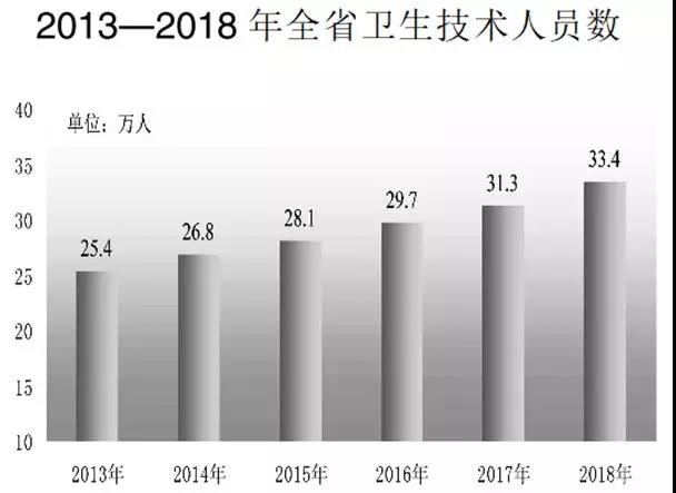 安徽省2018年经济总量_2021年安徽省名校之约(2)