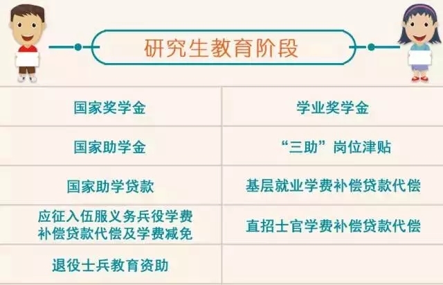 五菱宏光二手车1一2万_收入不超过2万(2)