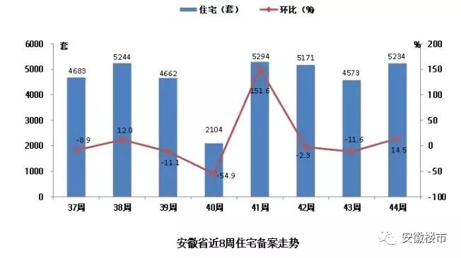 皖南人口vs皖北人口_安徽皖南皖北地图(3)