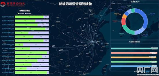 安徽新境界自动化技术有限公司将传统铸造产业打造成智能新兴产业 (央广网发 蜀山经开区供图)