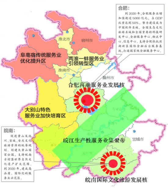 安徽发布十三五服务业规划 合肥打造国家级金