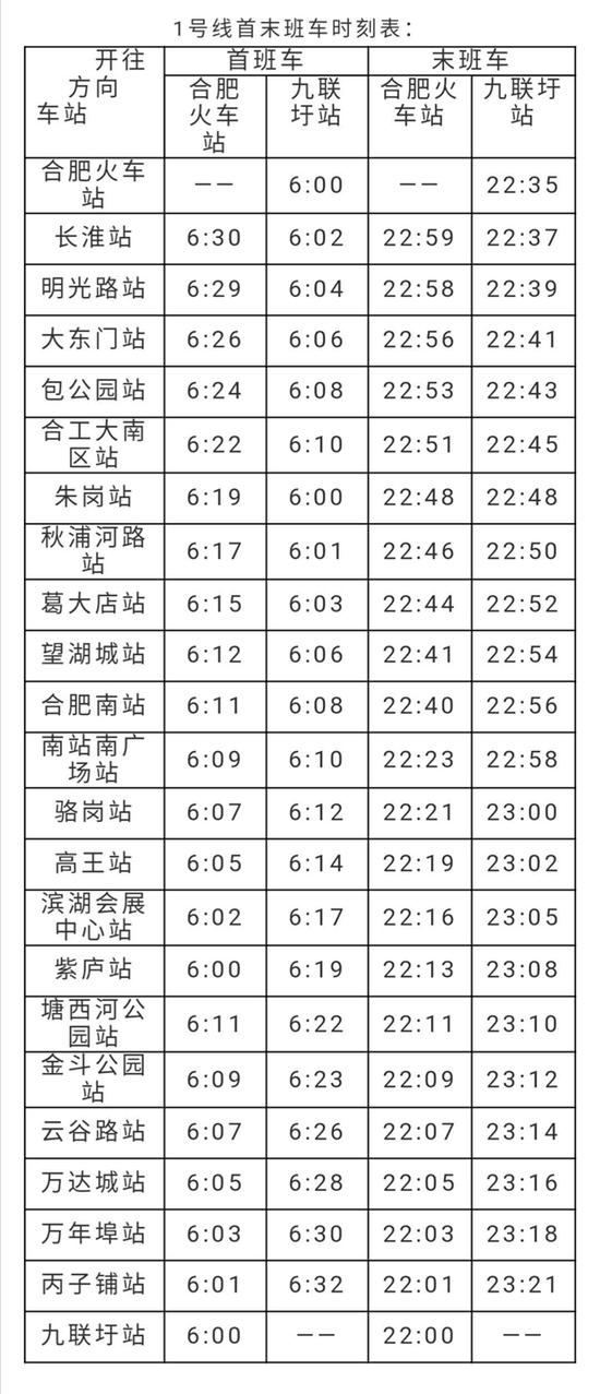 1号线首末班车时刻表