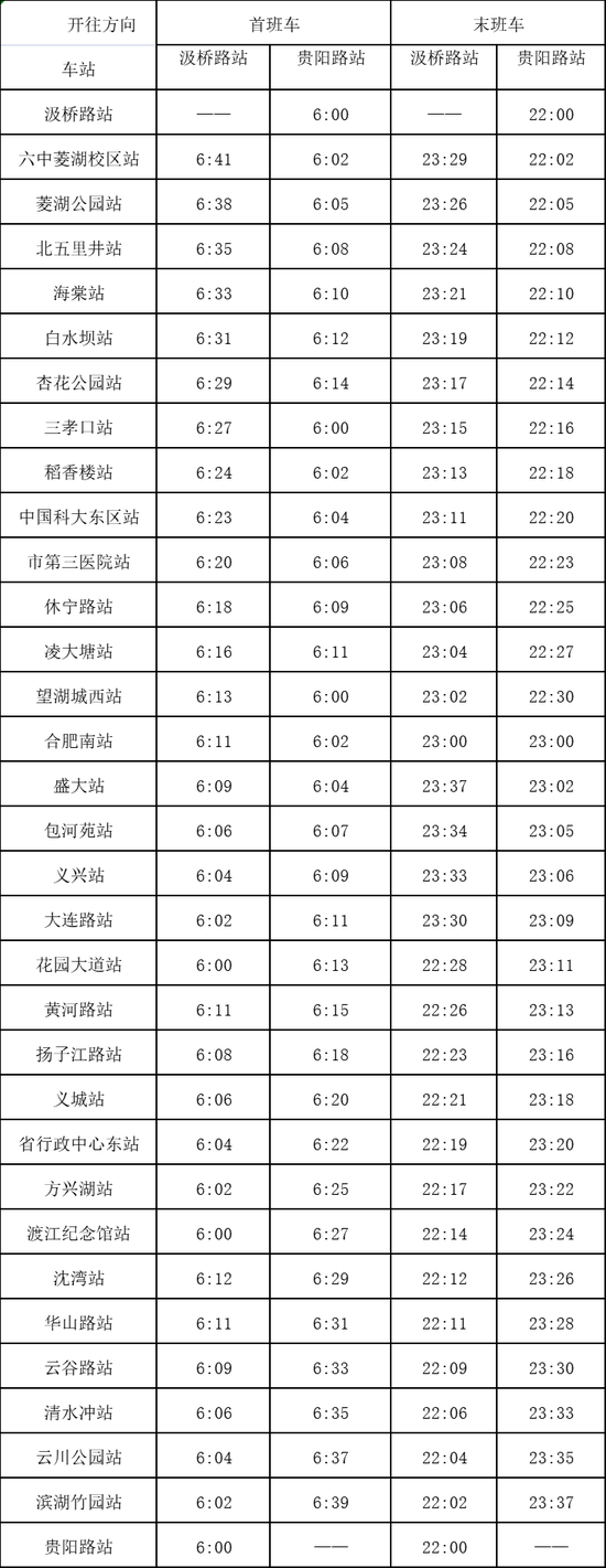 合肥轨道5号线北段12月26日开通运营