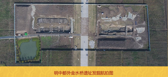 明中都外金水桥遗址发掘航拍图
