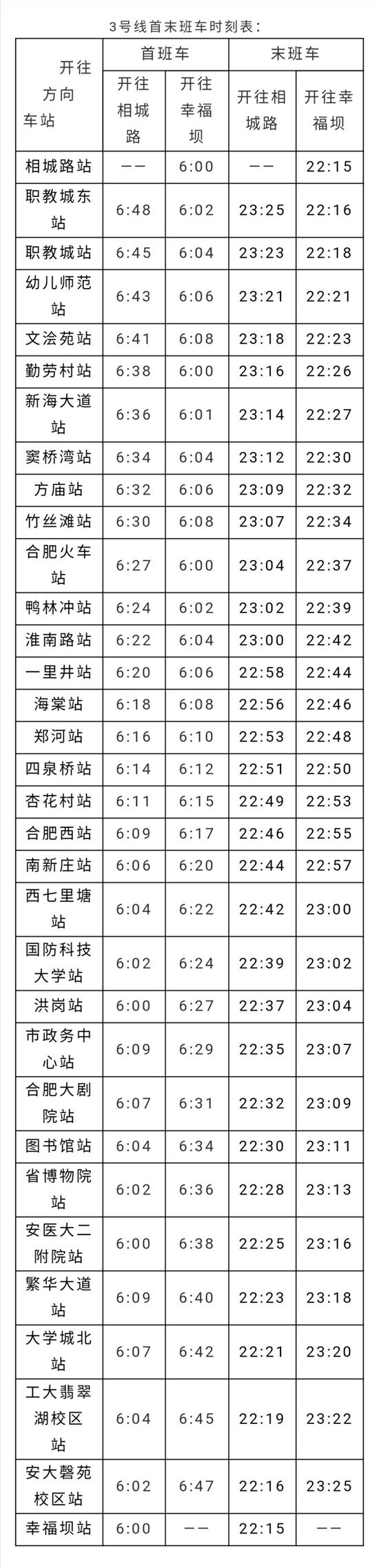 3号线首末班车时刻表