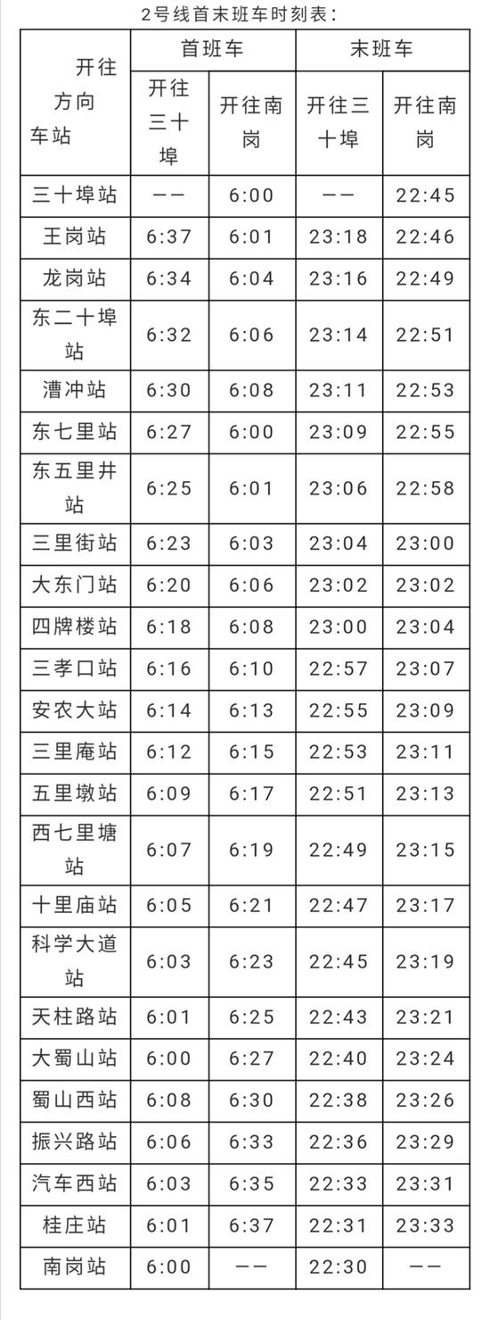  2号线首末班车时刻表