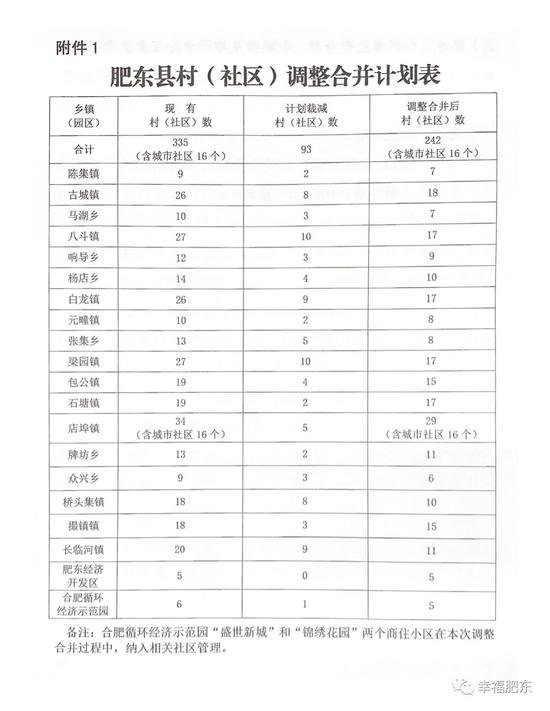 陕西省各市户籍人口数量_陕西省各市景点分布图(2)