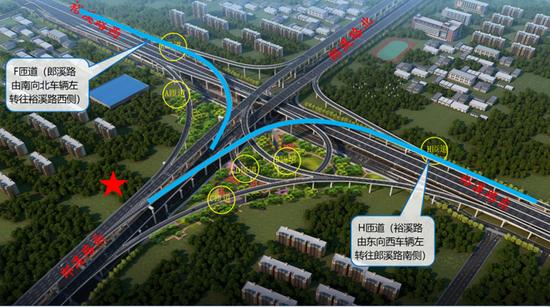 郎溪路高架f、h匝道放行位置