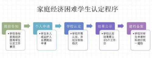 图片来源：安徽省教育厅官方微信公众号