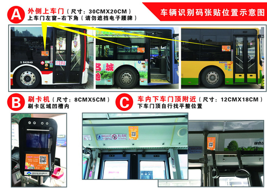 合肥公交集团公交车识别二维码在公交车辆上的张贴位置。