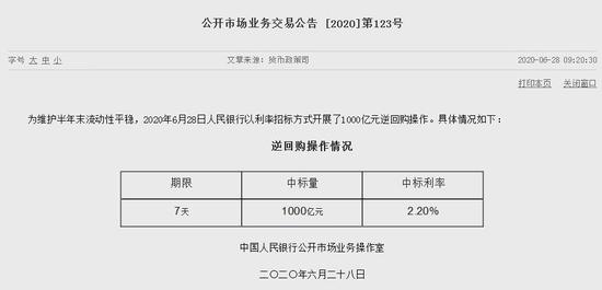 来源：央行网站