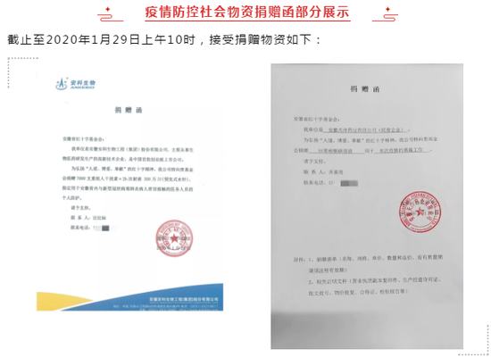 图1:安徽安科生物工程(集团)股份有限公司,捐赠7000支重组人干扰素a2b注射液300万IU(预充式水针),用于安徽省内与新型冠状病毒密切接触的医护人员的个人防护。 图2:安徽天洋药业有限公司,捐赠5%聚维酮碘溶液用于此次疫情消毒工作。