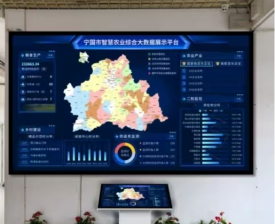 智慧农业综合大数据展示平台