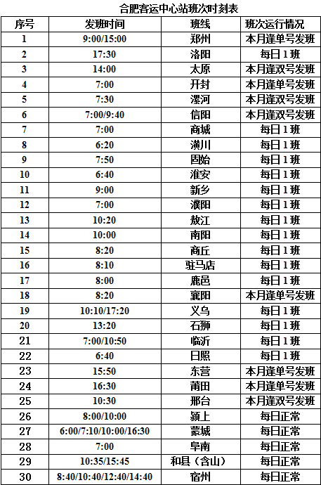 合肥客运中心站下周一启用 具体班次出炉(图)