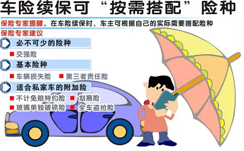 车险到底怎么买?投保攻略,赶紧收藏!_合肥汽车