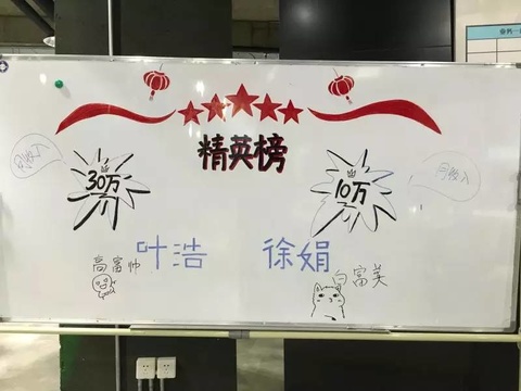 芜湖24岁小伙杭州做房产中介 一个月拿奖金32