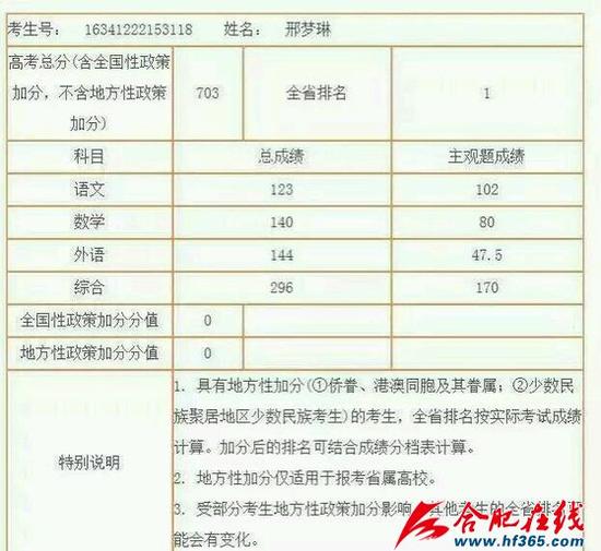 揭秘2016安徽高考状元:王成科自认成绩不理想