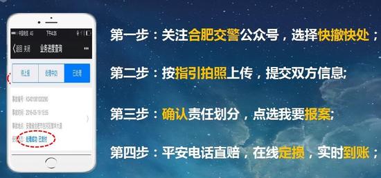 合肥交警支队联合中国平安打造指尖上的快赔