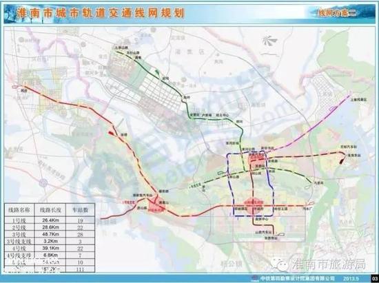 淮南轻轨年底动工建设 6条线路具体路线图出炉