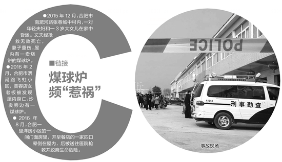 祖孙六人煤气中毒身亡