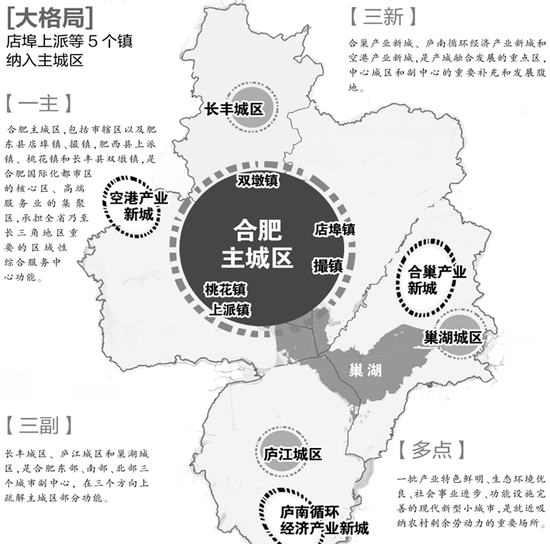 十年蜕变 合肥北城走出国际范 打造皖江“波士顿”