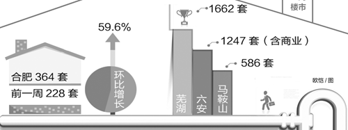 资料图