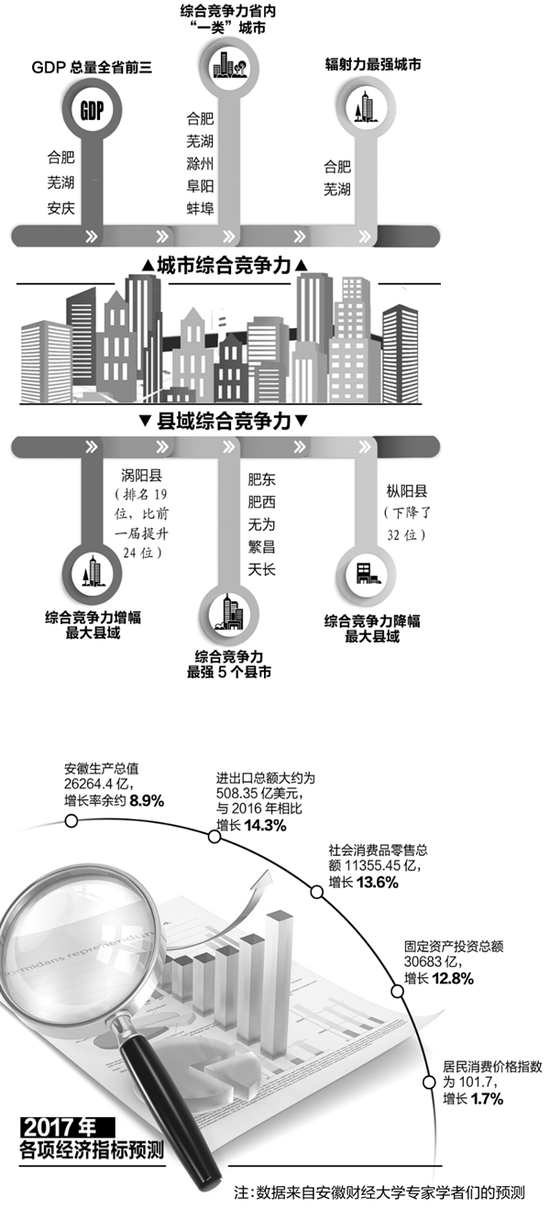 资料图