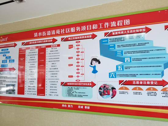 芜湖清苑社区平安创建有绝招 巾帼联盟不让须