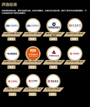 安徽年度优秀银行服务网点参选阵容