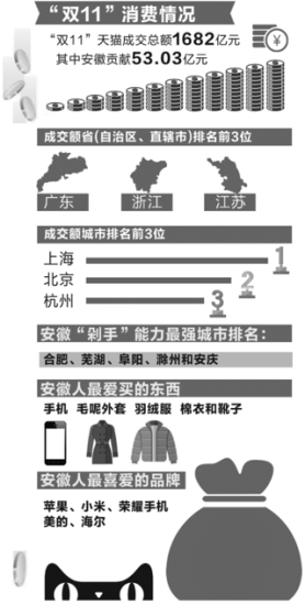 资料图