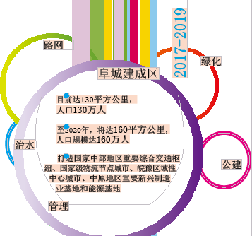 2019安徽人口_2018中国人口图鉴 2019中国人口统计数据 详情介绍