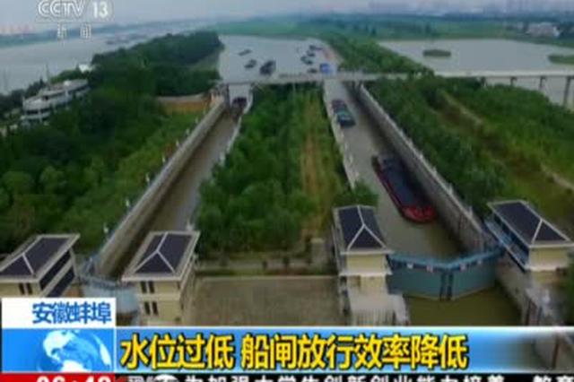 安徽蚌埠：淮河蚌埠闸水位为16年来同期最低