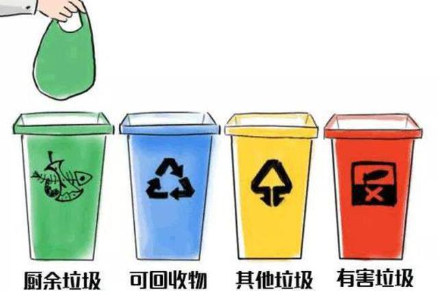 安徽省今年底将全面启动生活垃圾分类工作