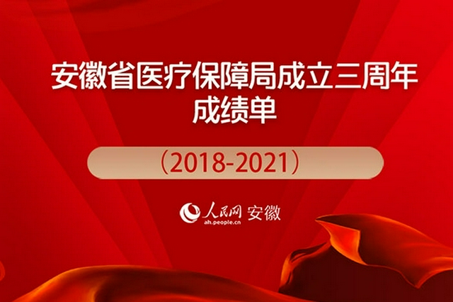 安徽省医疗保障局成立三周年成绩单