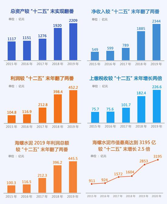 海螺gdp算芜湖吗_哪里好玩,哪里好吃 芜湖旅游攻略在这里(2)