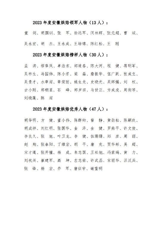 榜样引领，推动行业高质量发展 安徽烘焙行业表彰一批优秀企业、企业家