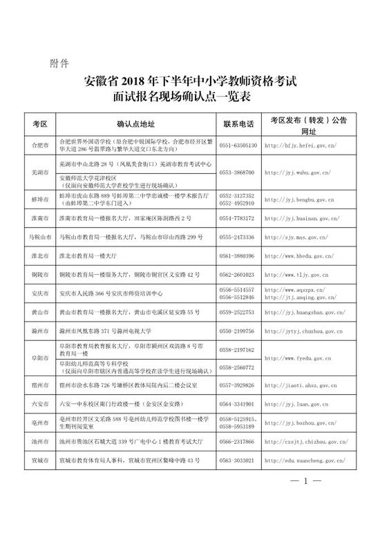 安徽省2018年下半年中小学教师资格考试面试