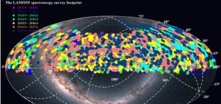 LAMOST先导巡天和正式巡天前6年的天区覆盖图。中科院国家天文台/供图