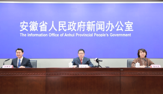  In 2022, Anhui's GDP will reach 4504.5 billion yuan, up 3.5% year on year