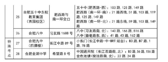 合肥中高考考生可免费乘地铁公交