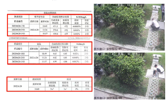 视频监控显示采样人员现场仅采样2次，且未携带流量比对监测仪器
