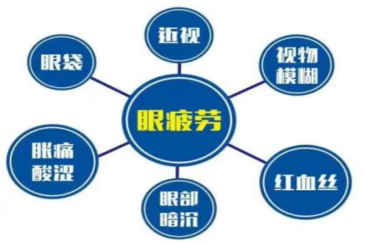 普瑞招聘_快速拿到美国互联网BIG NAME的offer的途径(5)
