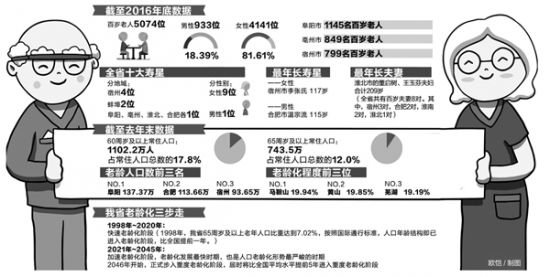 资料图