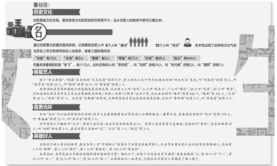 资料图