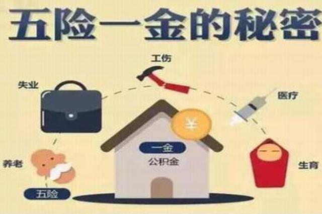 安徽人快看 你的五险一金又有新变化