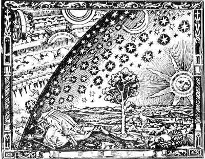 占星学理论的探讨与发展